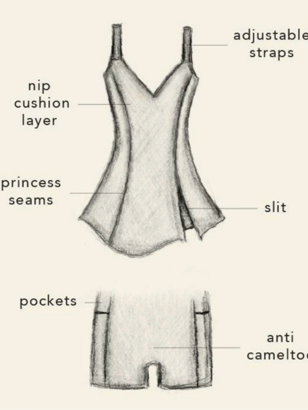 Blogilates Active Dress - Picture 3 of 3